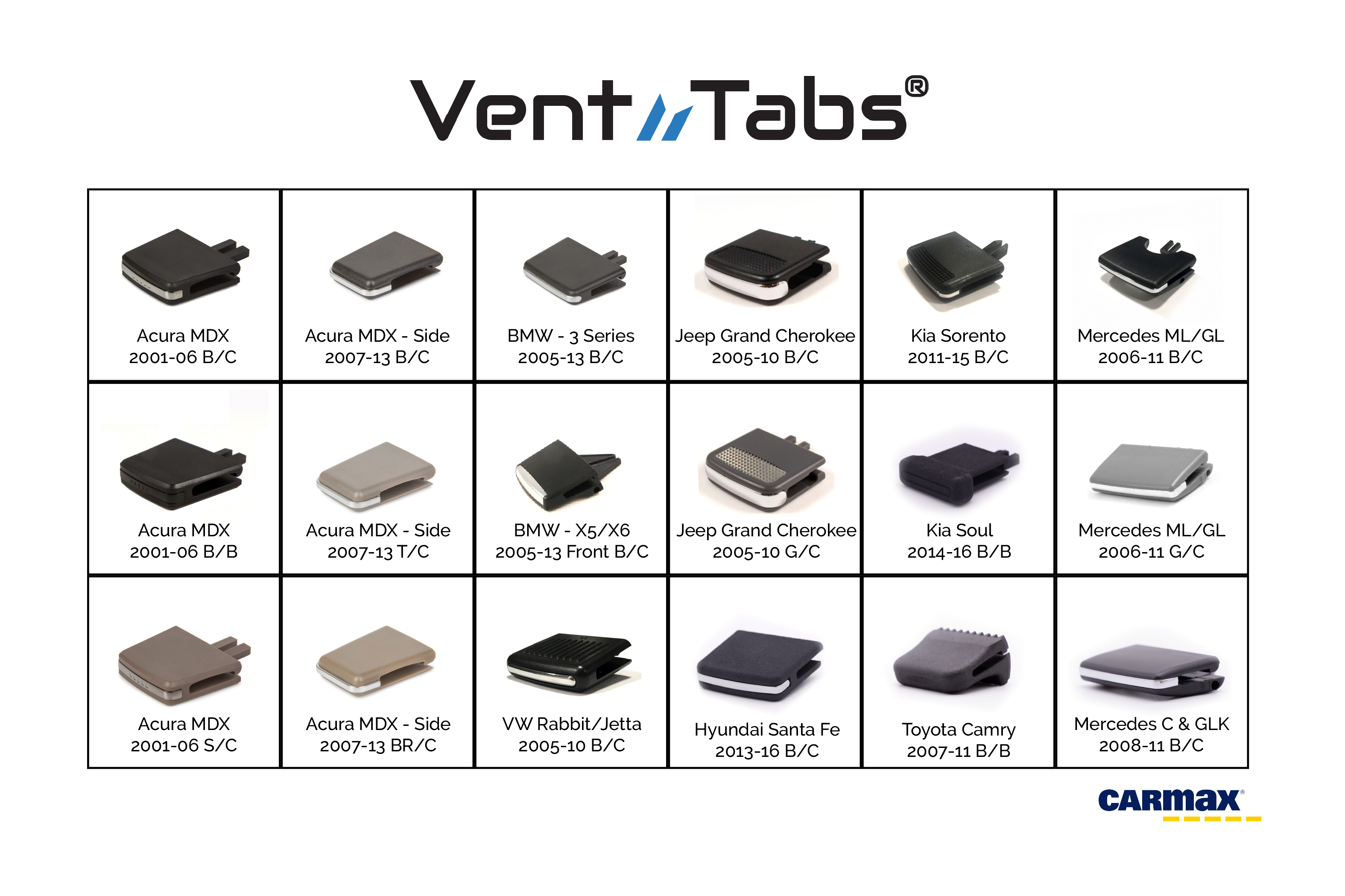 VentTabs CMX Pro Dealer Kit - 93 piece